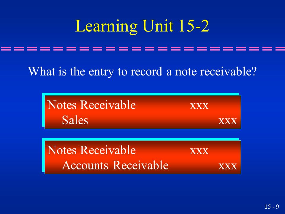 Learning Unit 15-2 What is the entry to record a note receivable
