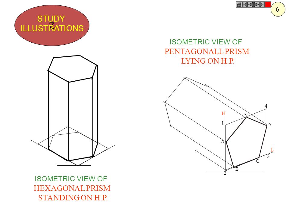 Z STUDY ILLUSTRATIONS PENTAGONALL PRISM LYING ON H.P. HEXAGONAL PRISM
