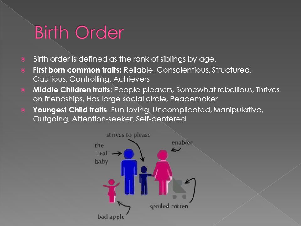 Birth Order Birth order is defined as the rank of siblings by age.