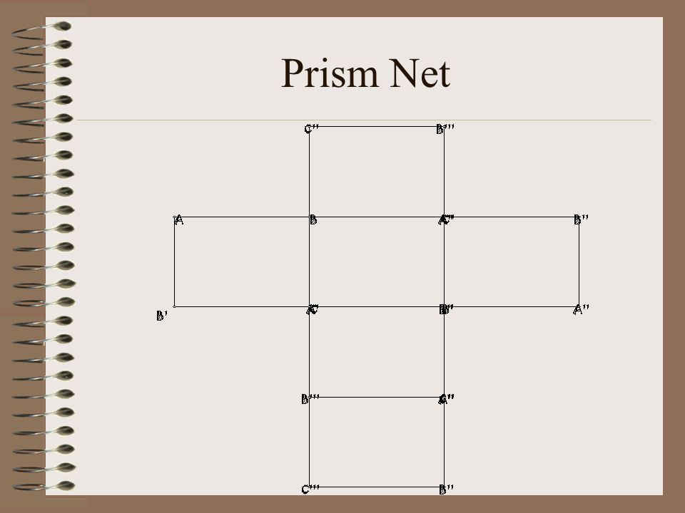 Prism Net