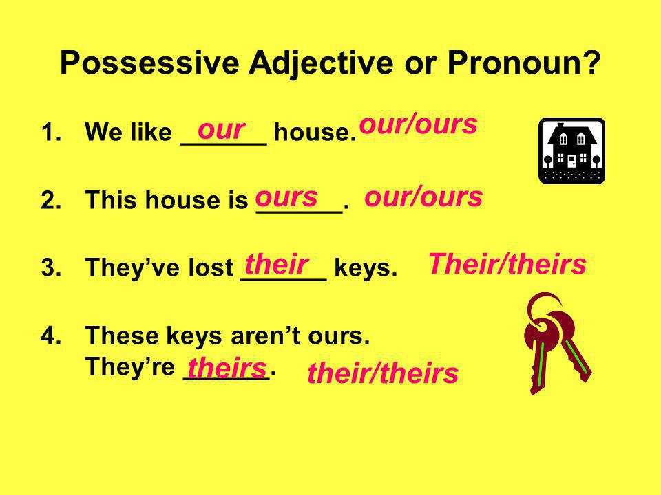 Possessive Adjective or Pronoun