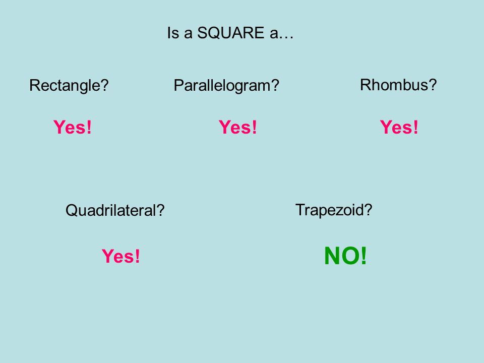 NO! Yes! Yes! Yes! Yes! Is a SQUARE a… Rectangle Parallelogram