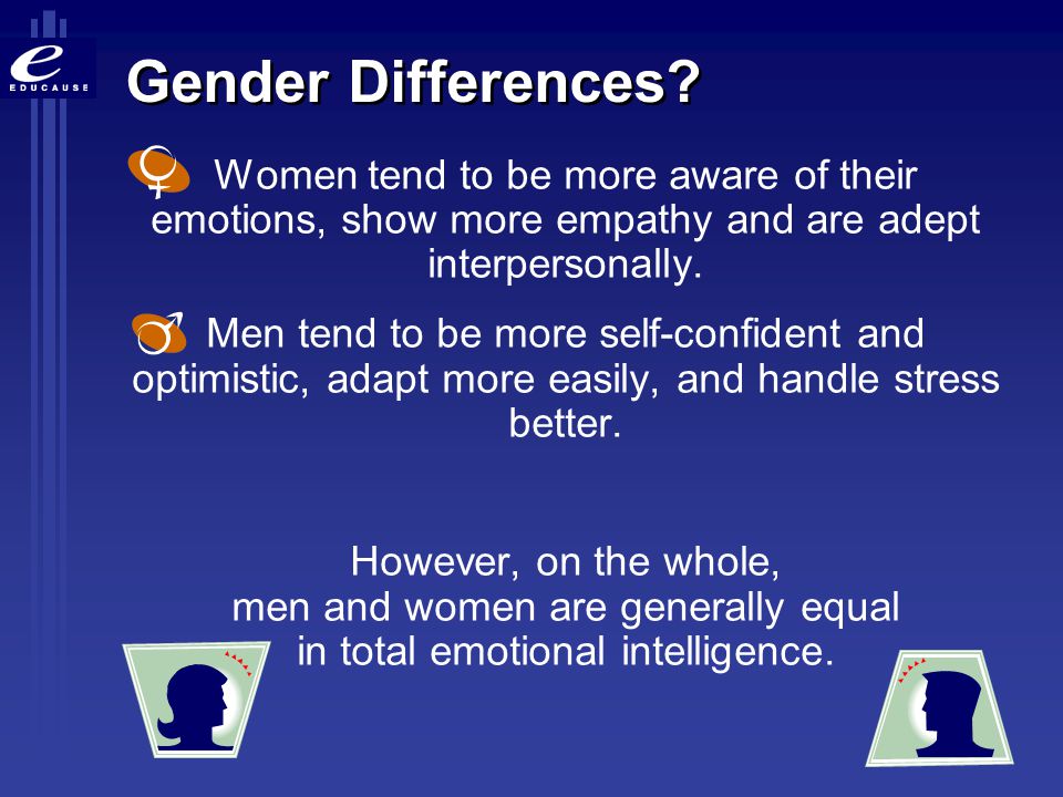 Gender Differences Women tend to be more aware of their emotions, show more empathy and are adept interpersonally.