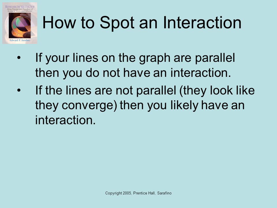 How to Spot an Interaction