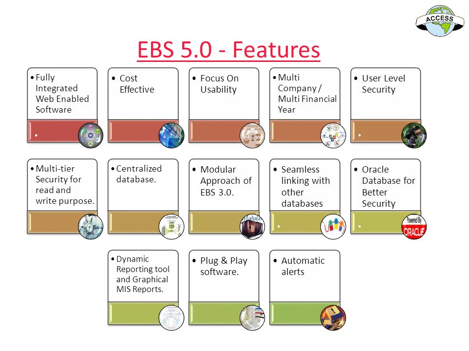 EBS Features Cost Effective Focus On Usability