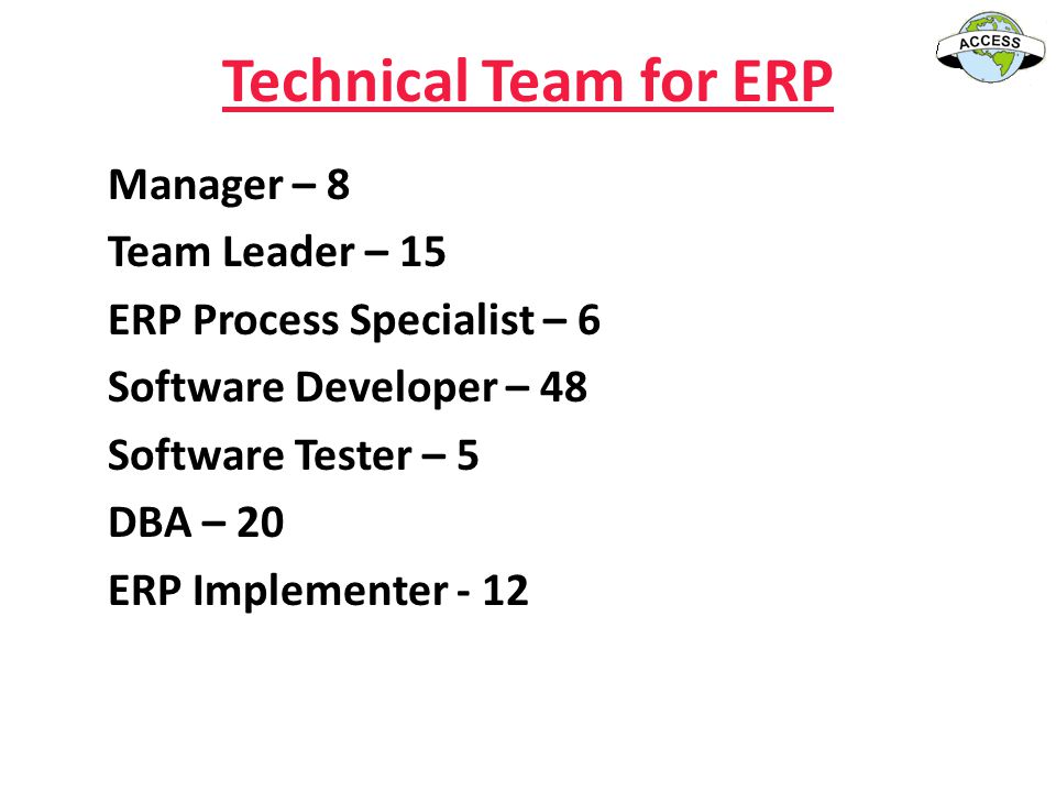 Technical Team for ERP Manager – 8 Team Leader – 15