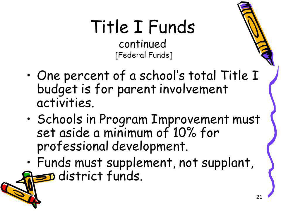 Title I Funds continued [Federal Funds]