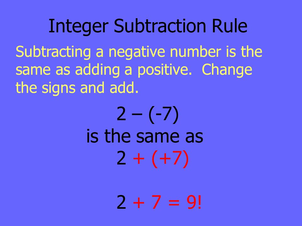 Integer Subtraction Rule