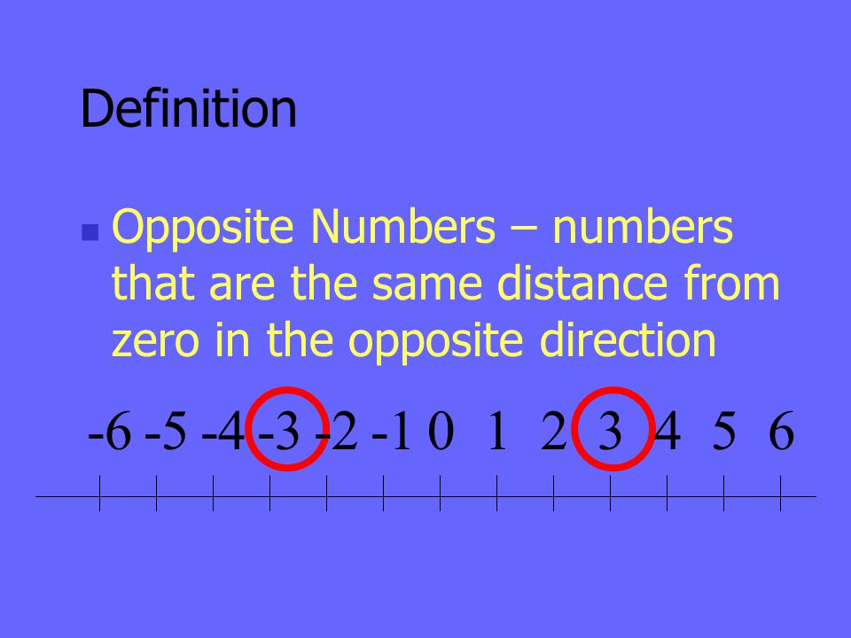 Definition Opposite Numbers – numbers that are the same distance from zero in the opposite direction.