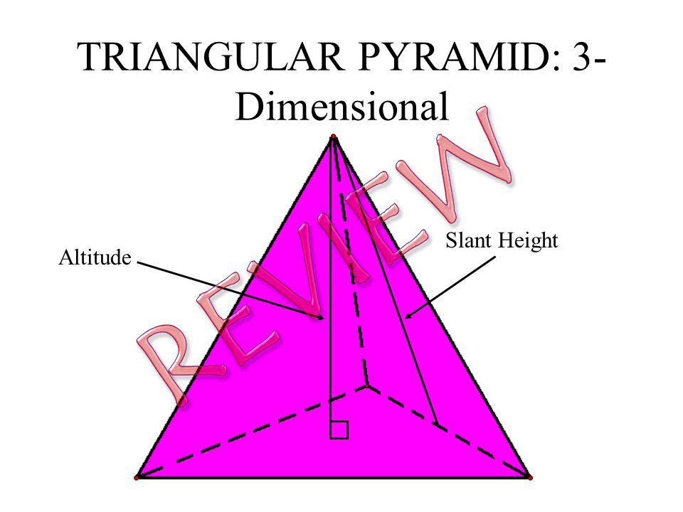 TRIANGULAR PYRAMID: 3-Dimensional