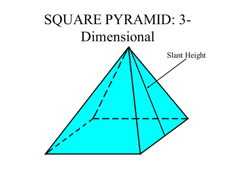 SQUARE PYRAMID: 3-Dimensional