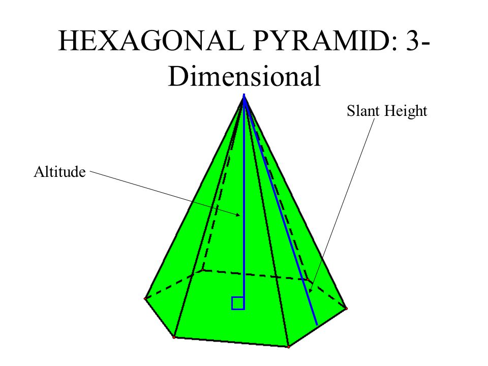 HEXAGONAL PYRAMID: 3-Dimensional