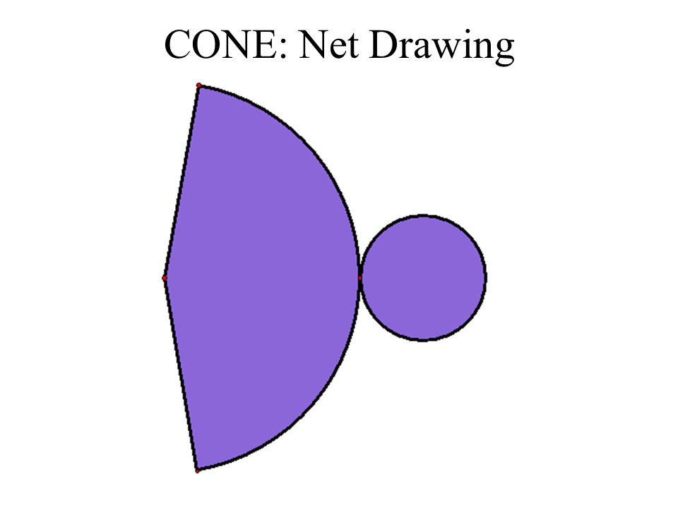CONE: Net Drawing