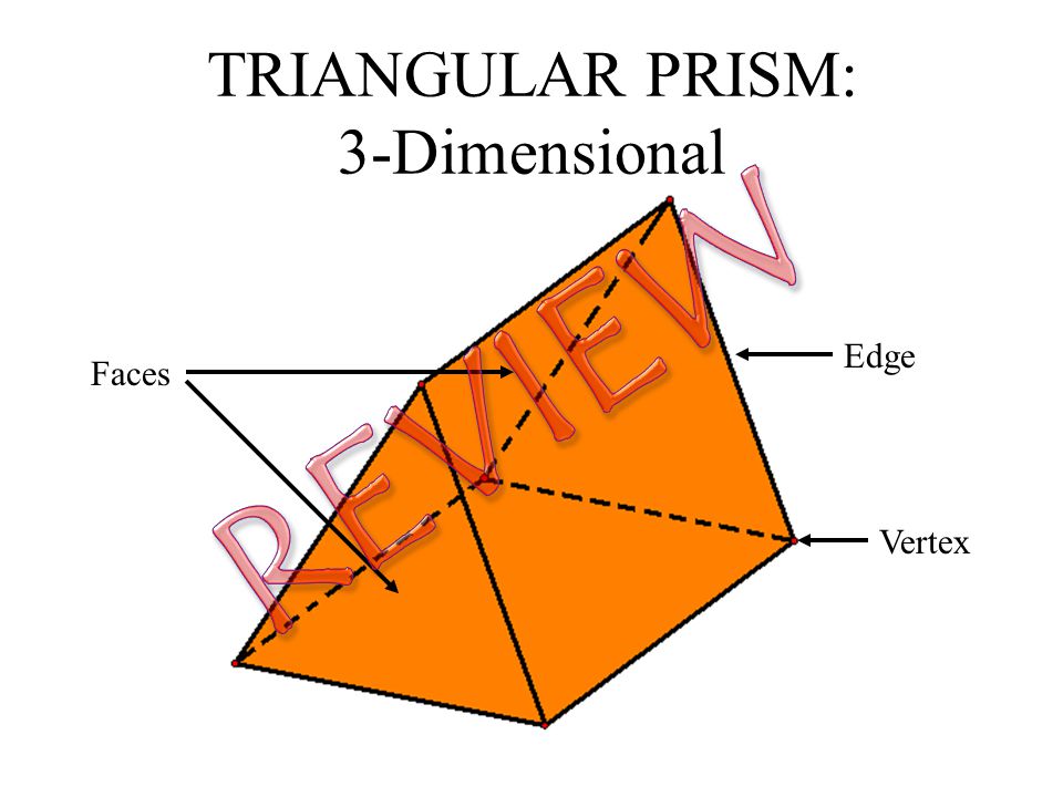 TRIANGULAR PRISM: 3-Dimensional