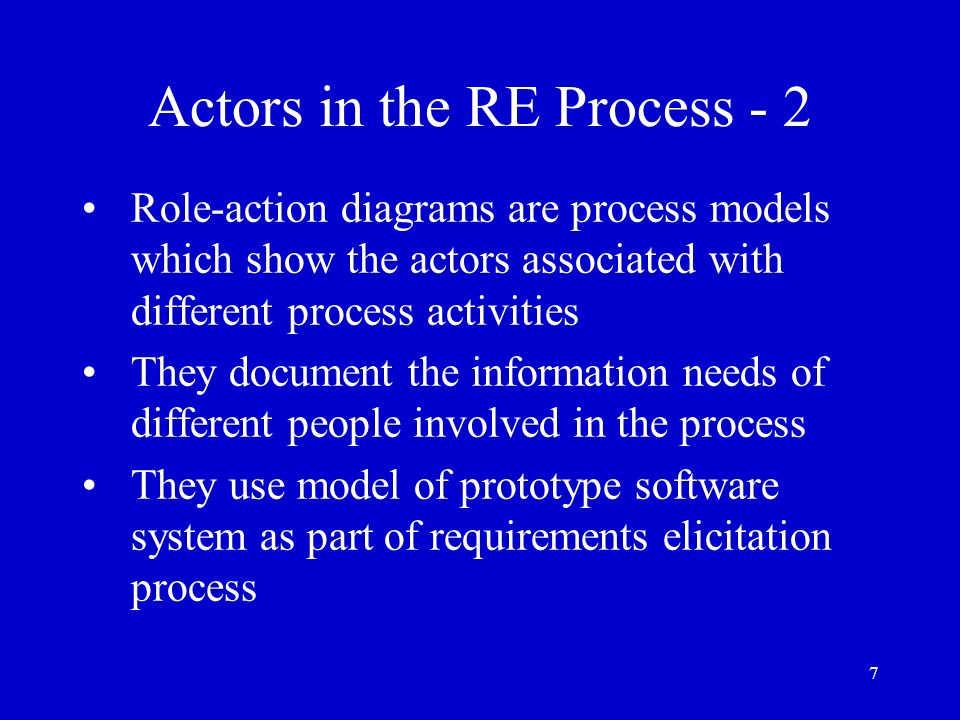 Actors in the RE Process - 2