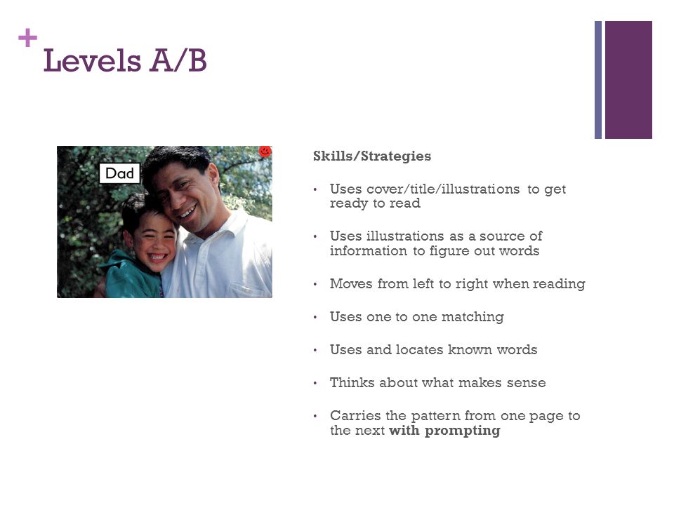 Levels A/B Skills/Strategies