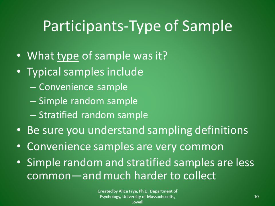 Participants-Type of Sample