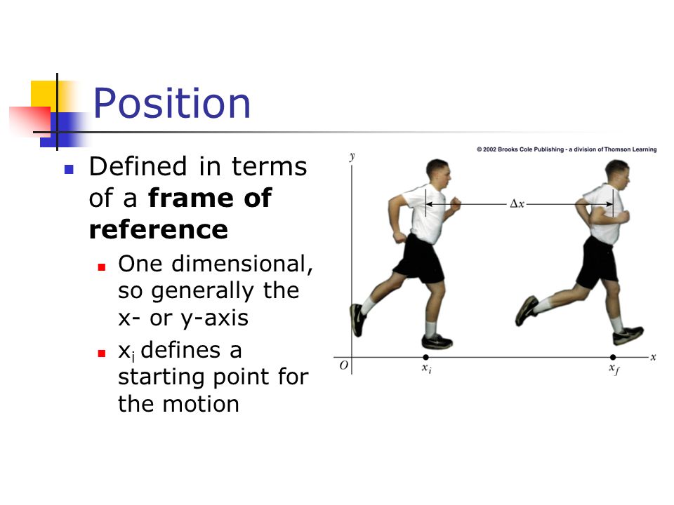 Position Defined in terms of a frame of reference