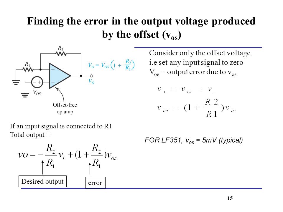 Finding the error in the output voltage produced by the offset (vos)