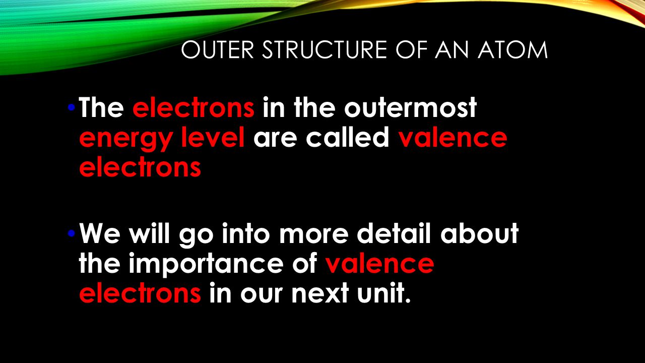 Outer Structure of an Atom