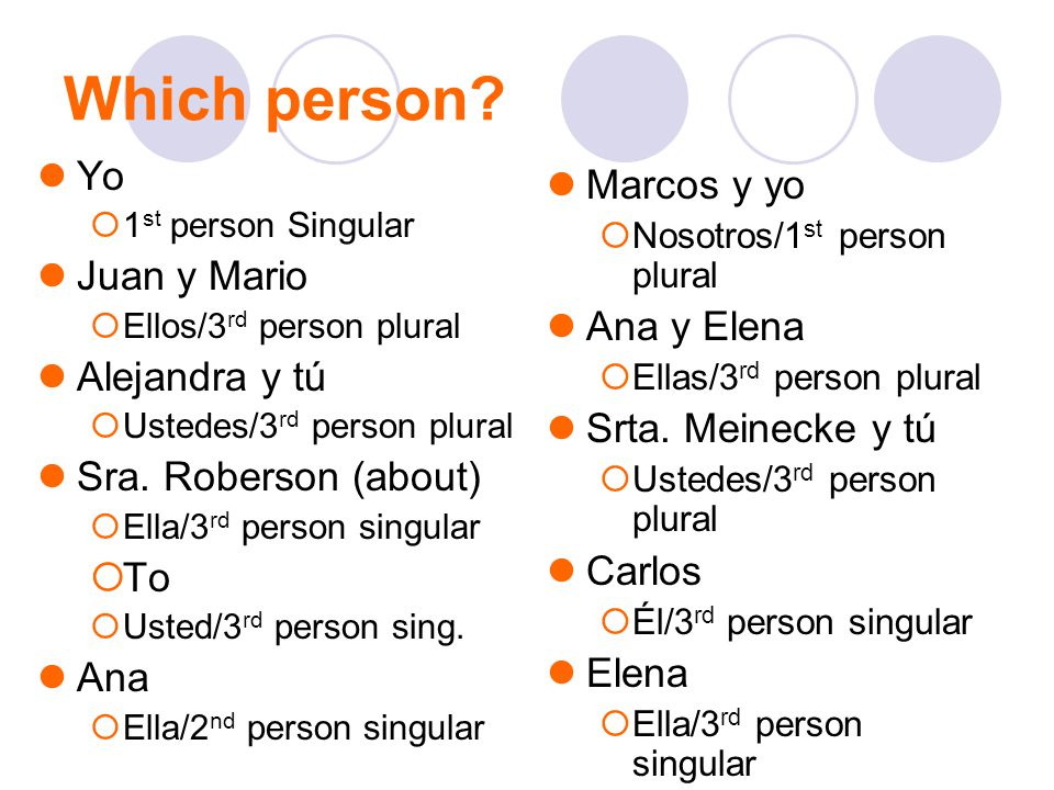 Which person Yo Marcos y yo Juan y Mario Ana y Elena Alejandra y tú