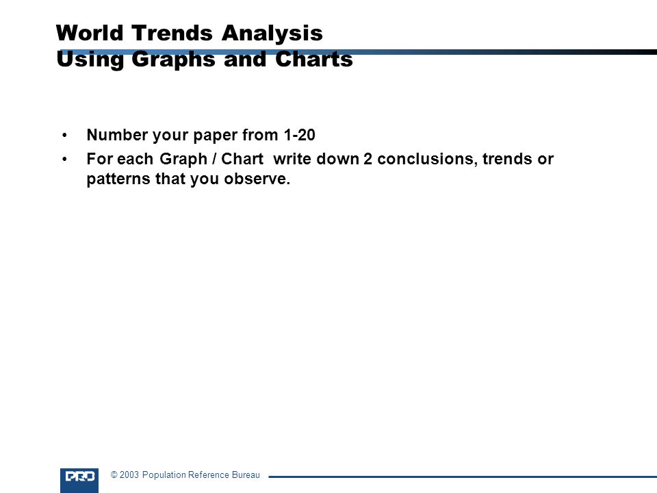 Analyze Trends In Charts And Graphs