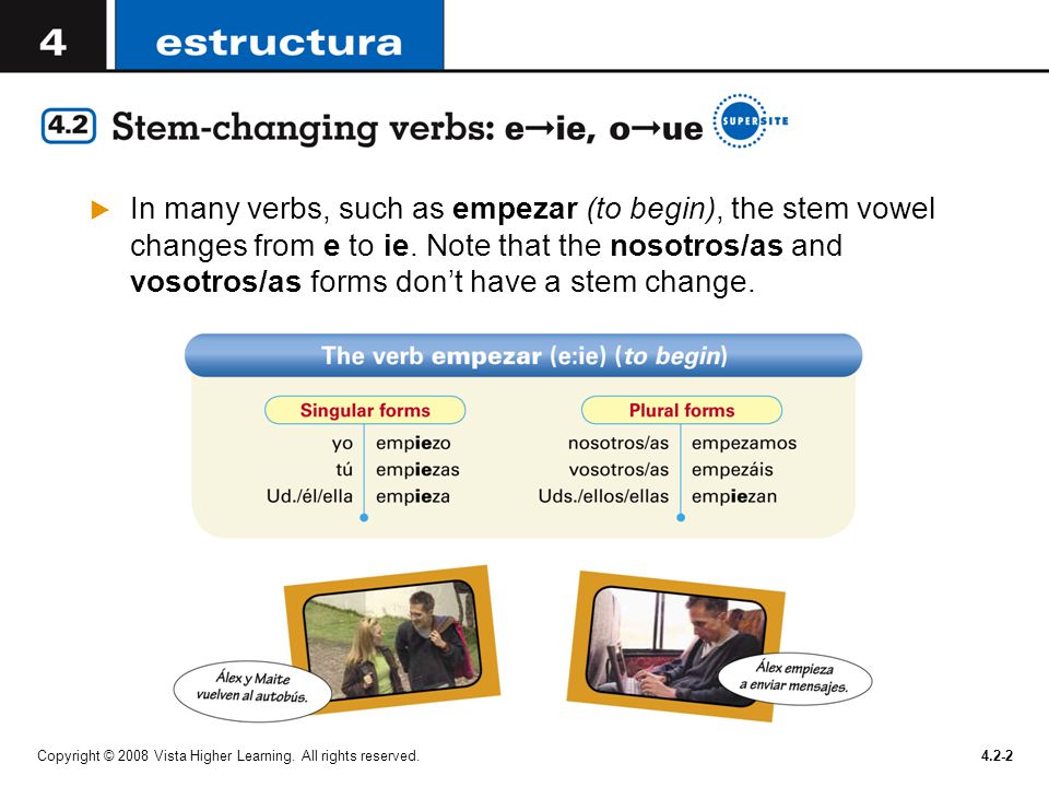 In many verbs, such as empezar (to begin), the stem vowel changes from e to ie. Note that the nosotros/as and vosotros/as forms don’t have a stem change.