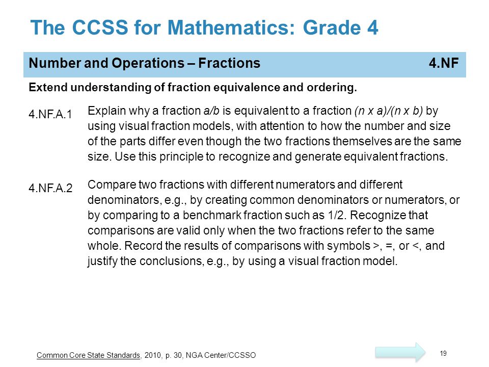 The CCSS for Mathematics: Grade 4