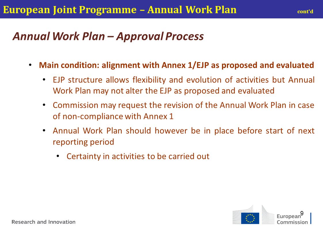 Annual Work Plan – Approval Process
