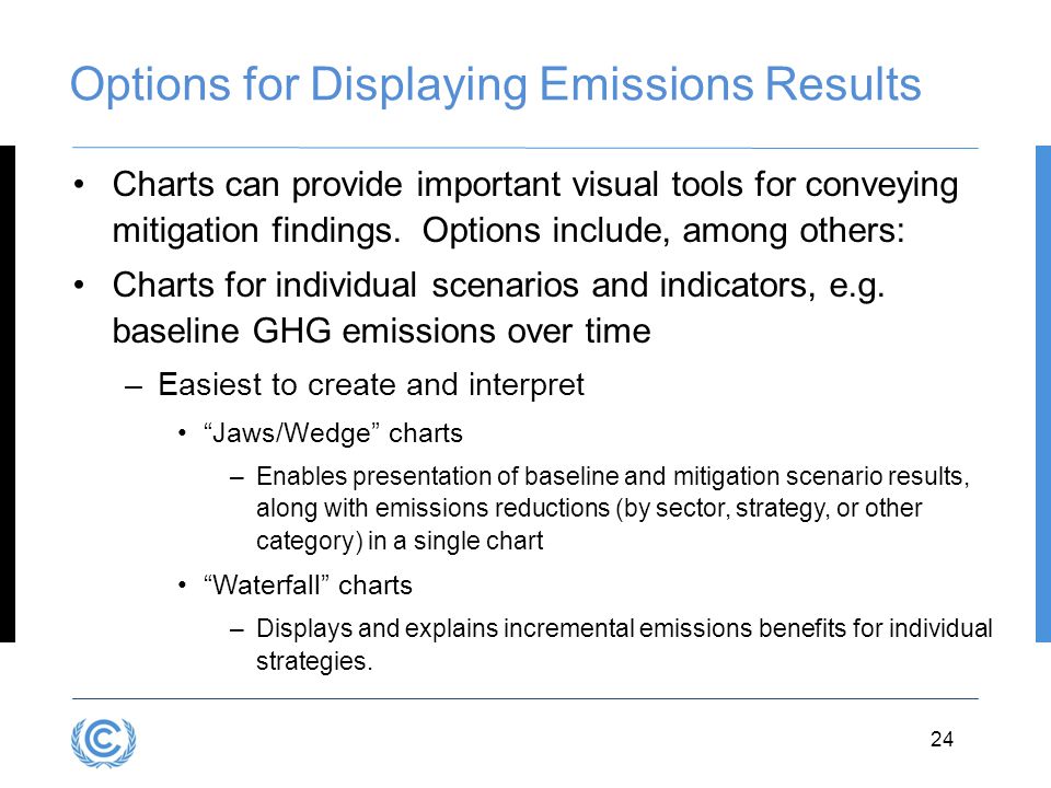 Options for Displaying Emissions Results