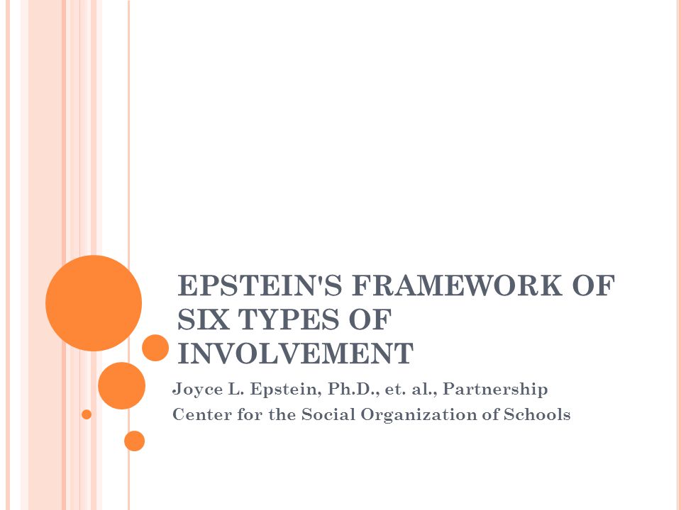 EPSTEIN S FRAMEWORK OF SIX TYPES OF INVOLVEMENT