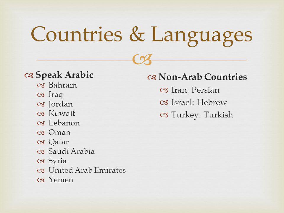 Countries & Languages Speak Arabic Non-Arab Countries Iran: Persian
