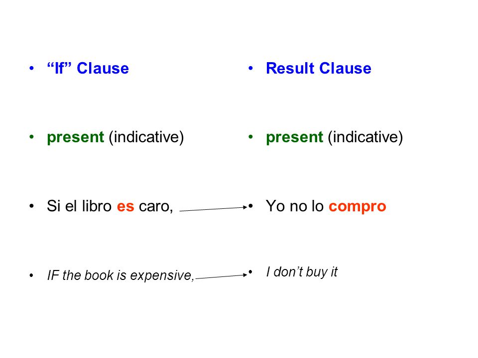 If Clause present (indicative) Si el libro es caro, Result Clause