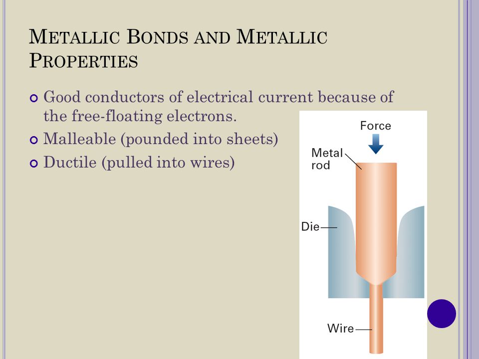 Metallic Bonds and Metallic Properties