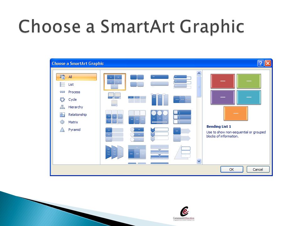 Choose a SmartArt Graphic