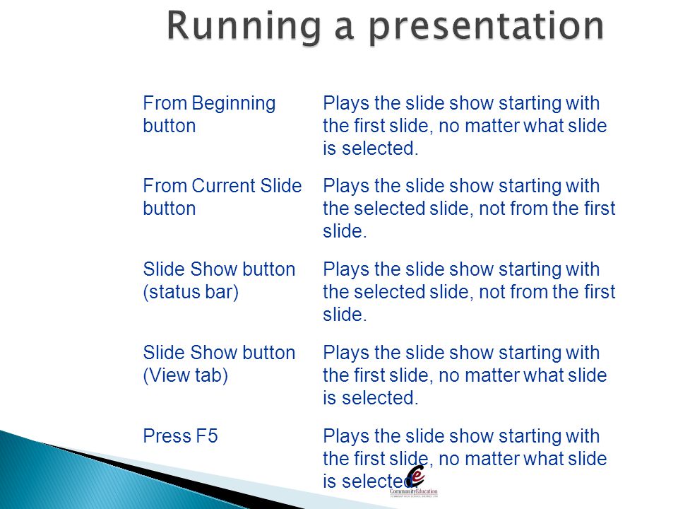 Running a presentation
