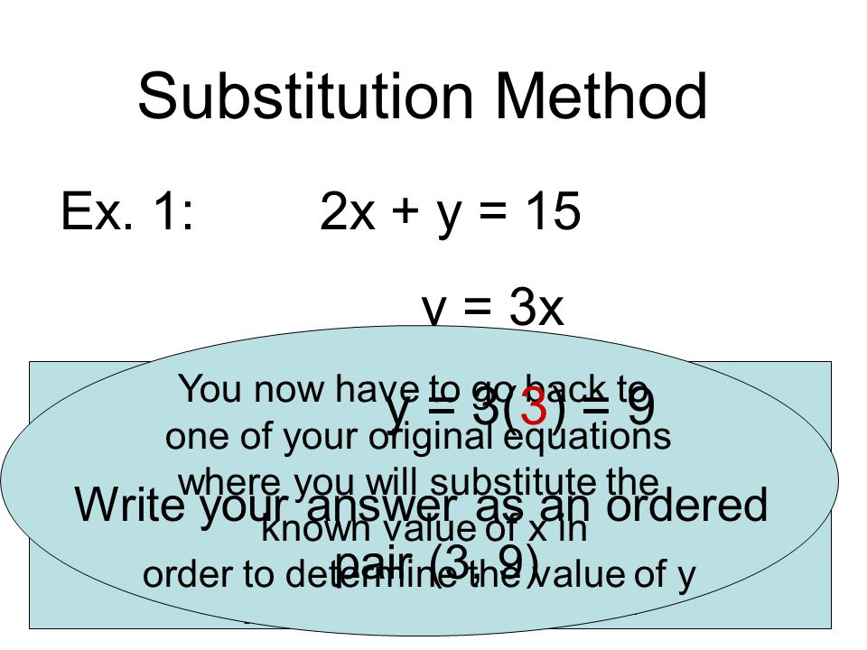 Substitution Method Ex. 1: 2x + y = 15 y = 3x so 5x = 15 and x = 3