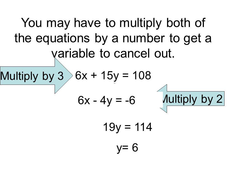 You may have to multiply both of the equations by a number to get a variable to cancel out.