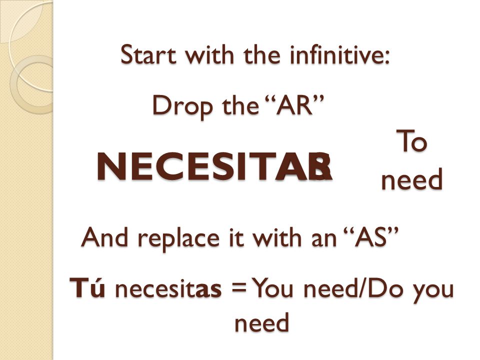 Start with the infinitive:
