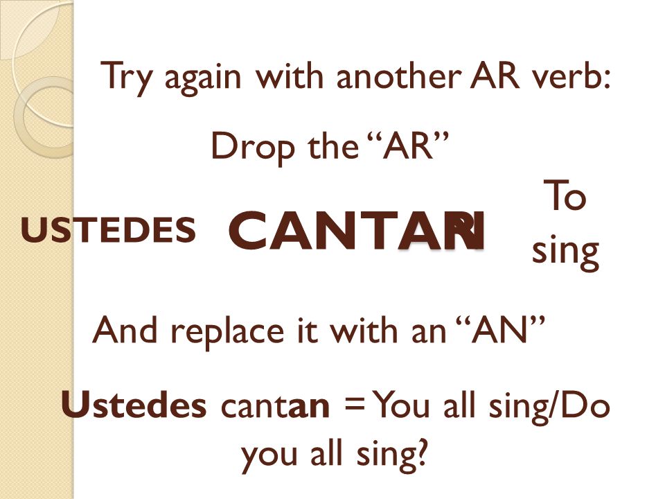 Try again with another AR verb: