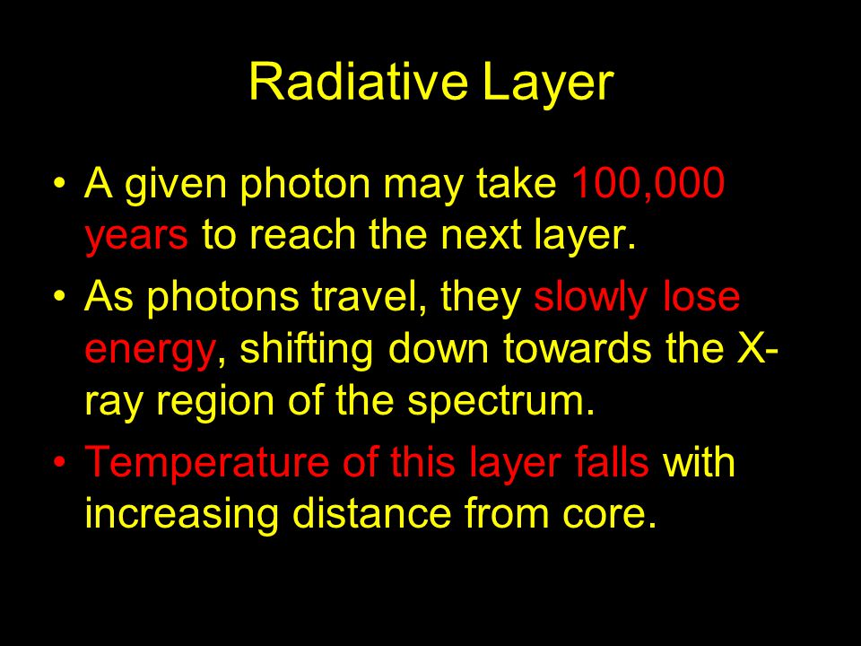 Radiative Layer A given photon may take 100,000 years to reach the next layer.