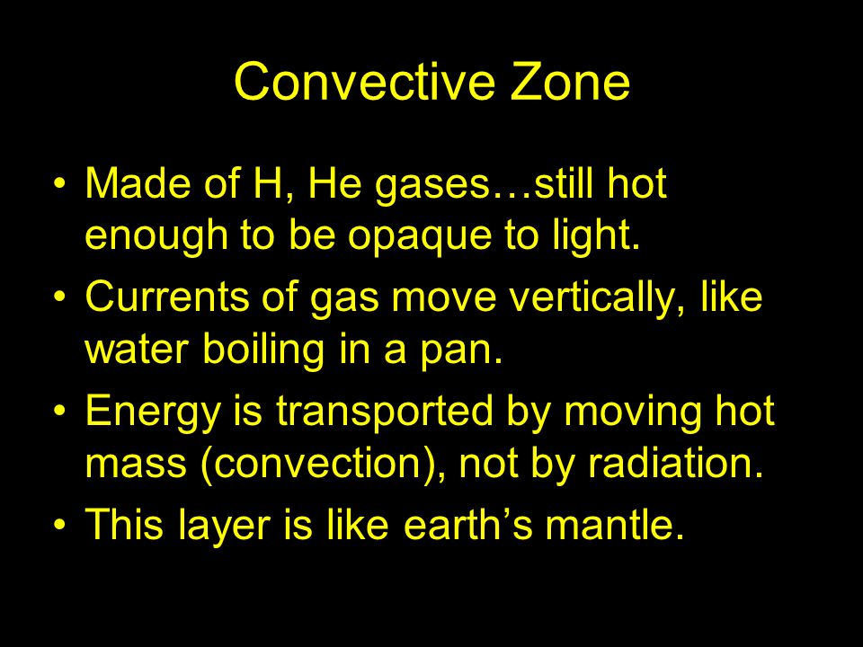 Convective Zone Made of H, He gases…still hot enough to be opaque to light. Currents of gas move vertically, like water boiling in a pan.