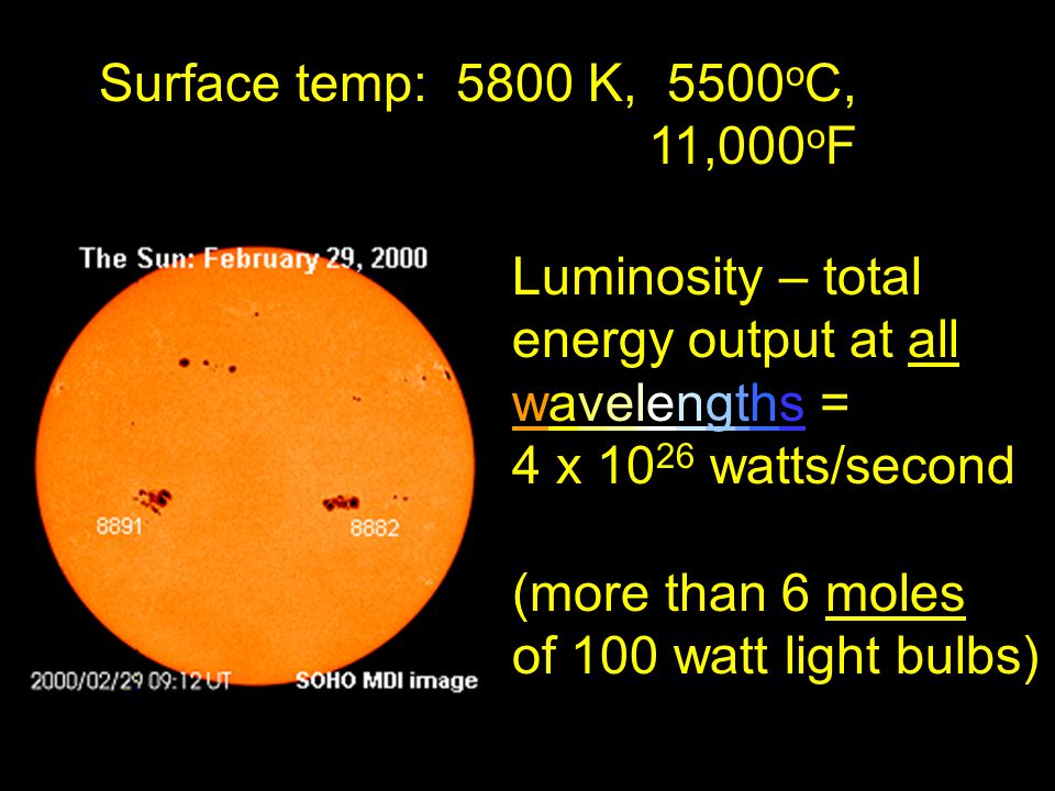 Surface temp: 5800 K, 5500oC, 11,000oF Luminosity – total energy output at all wavelengths = 4 x 1026 watts/second.