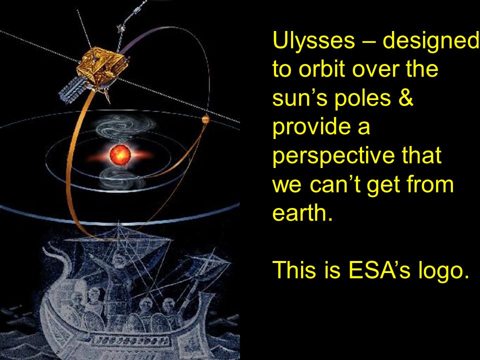 Ulysses – designed to orbit over the sun’s poles & provide a perspective that we can’t get from earth.