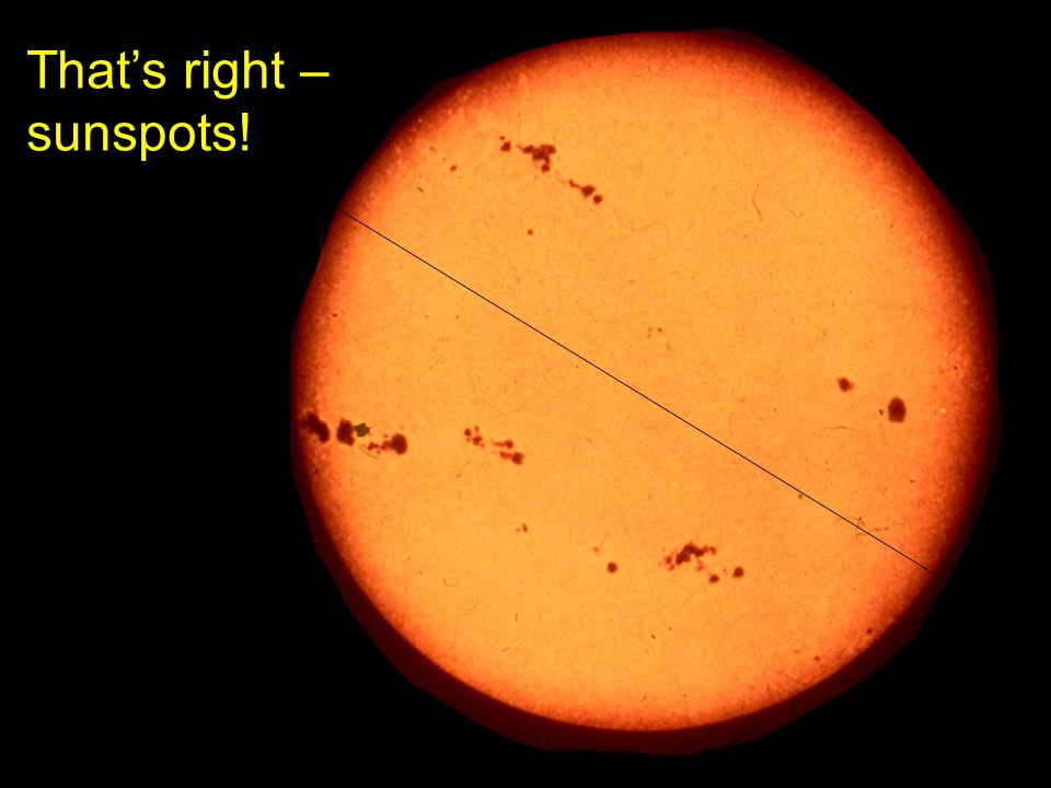 That’s right – sunspots!
