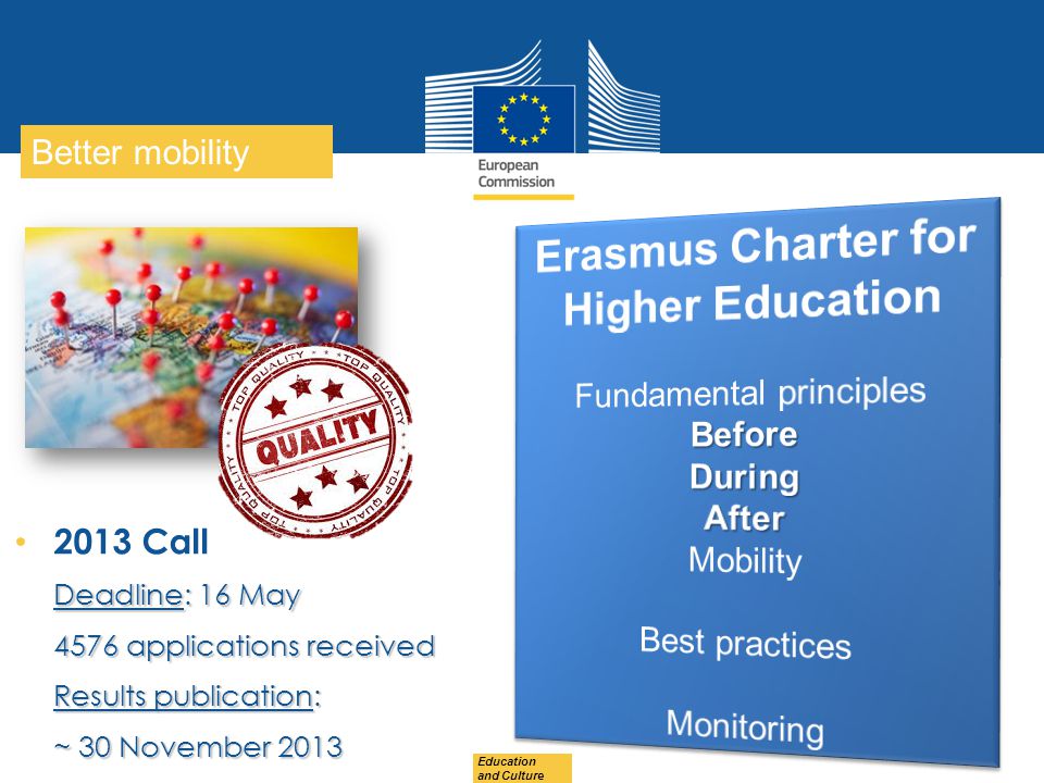 Erasmus Charter for Higher Education