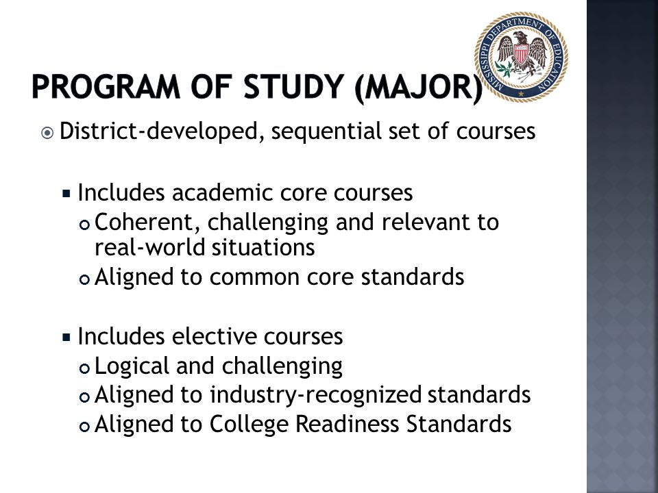 Program of Study (Major)