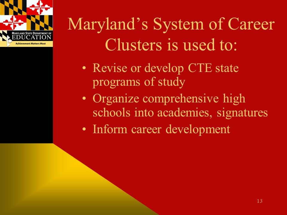 Maryland’s System of Career Clusters is used to: