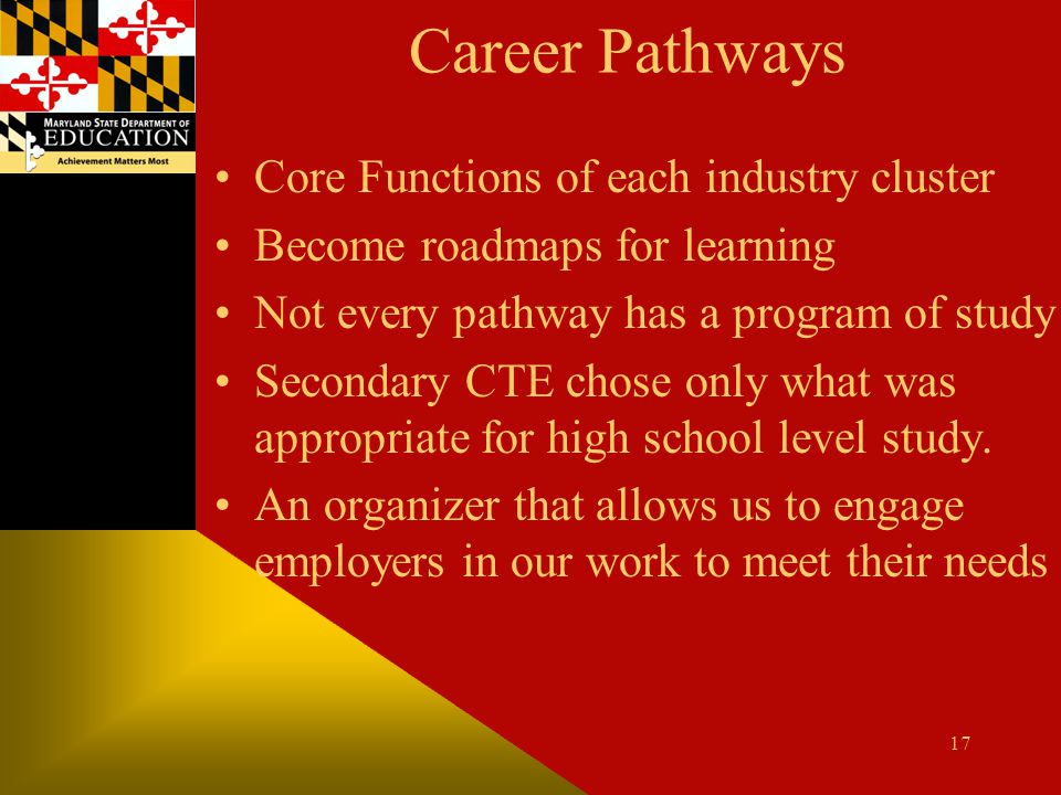 Career Pathways Core Functions of each industry cluster
