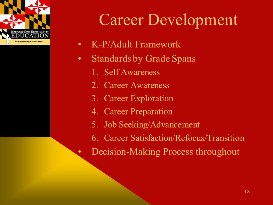 Career Development K-P/Adult Framework Standards by Grade Spans
